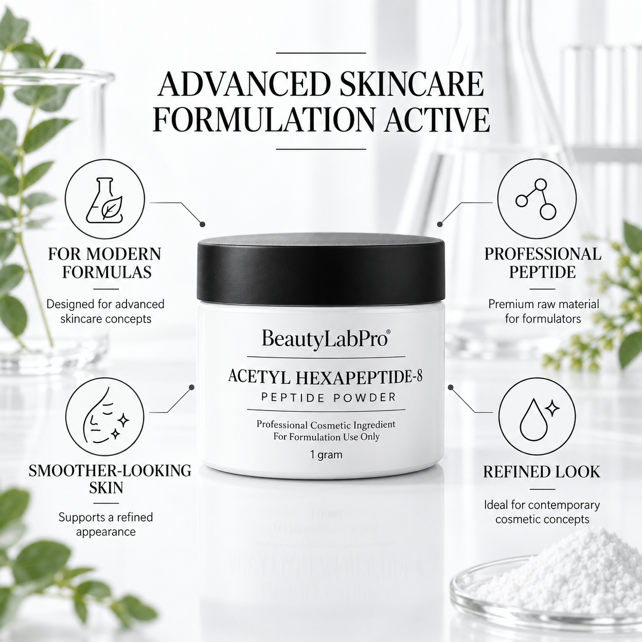 Acetyl Hexapeptide-8 powder infographic with skincare formulation, peptide, face and droplet icons around a white jar.