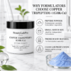 Copper Tripeptide-1 powder jar with an infographic on small-batch size, cosmetic formulation use and laboratory presentation.